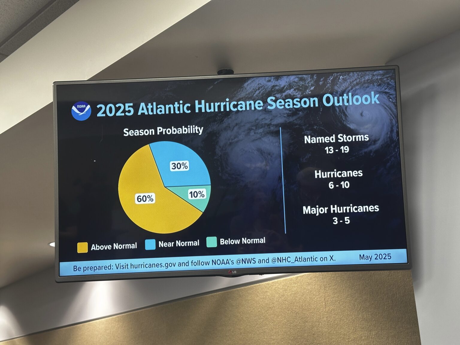 Killer Hurricane Season in DAYS, Millions Urged to Prepare Now (Photo: A pie chart provided by NOAA shows an active 2025 Hurricane Season during a news conference on Thursday, May 22, 2025 in Gretna, La. (AP Photo/Stephen Smith)
